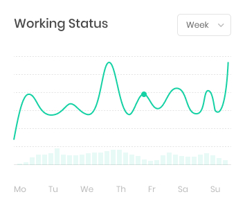 Business setup in Oman